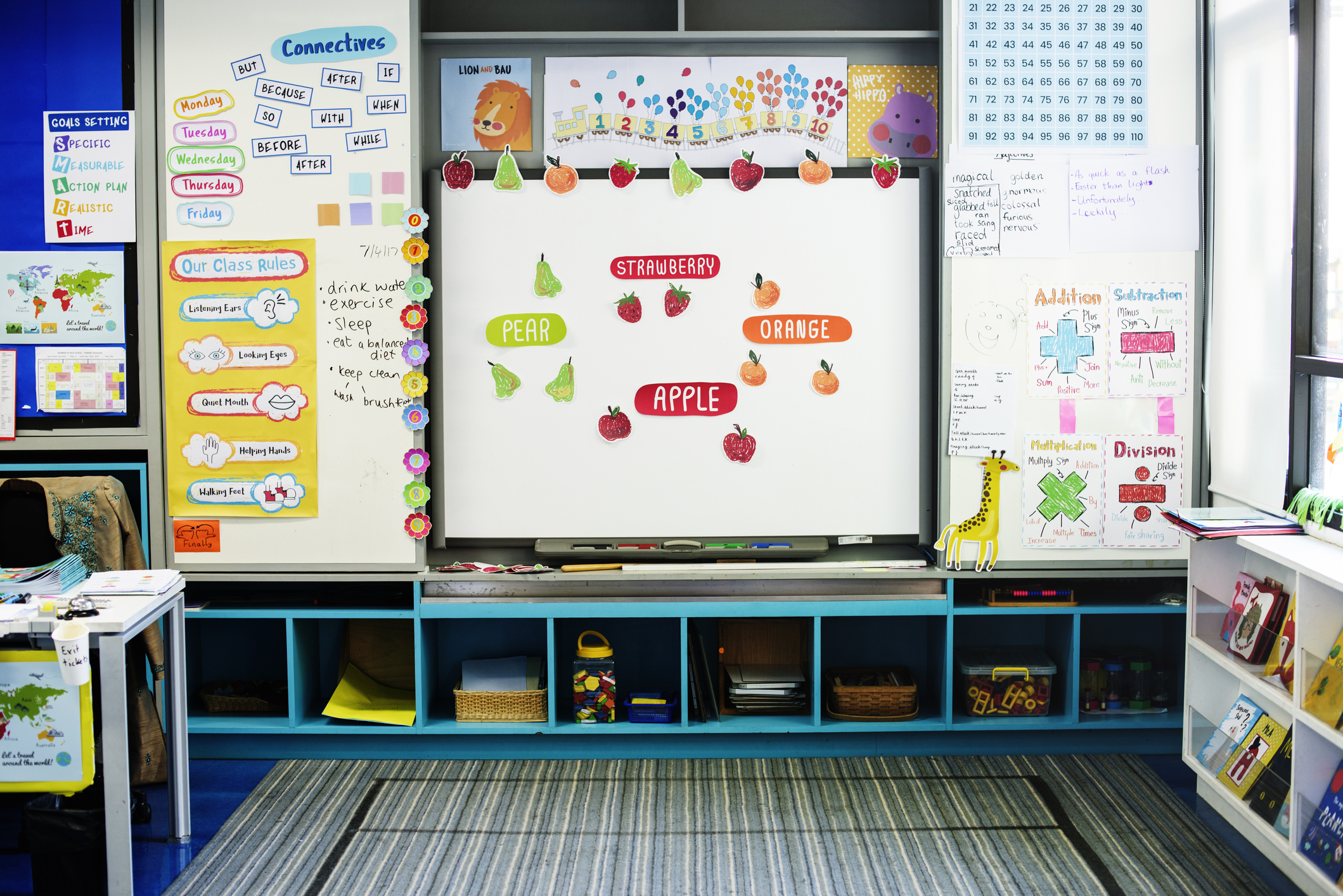 Welcome Back Bulletin Board Ideas TeacherVision